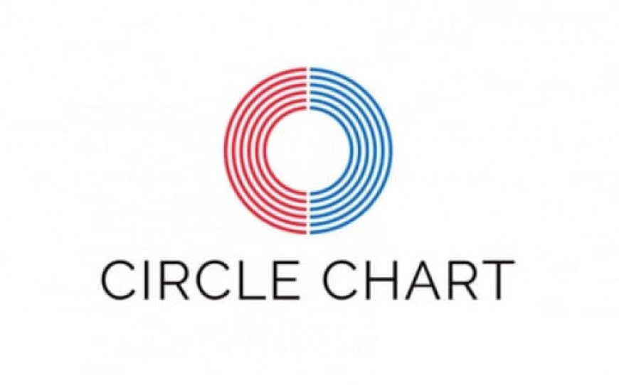 Circle Chart Minggu Ini: AKMU Geser Semua Rival, NMIXX Puncaki Album Fisik