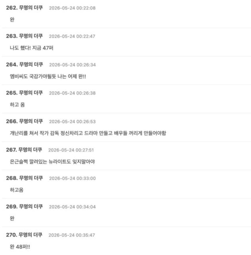 “Perfect Crown” Controversy Escalates As Koreans Now Petition For Its Complete Removal - Photo 4