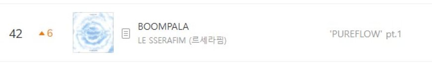 LE SSERAFIM 'BOOMPALA' Meroket! Capai Posisi 42 di Top 100