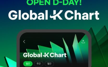 Melon, Tencent Music & LINE Music Gabung Tangan! "Global K-Chart" Resmi Hadir, Siapa yang Dominasi?